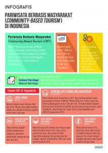 infografis-halaman-14