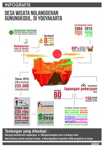 infografis-halaman-15